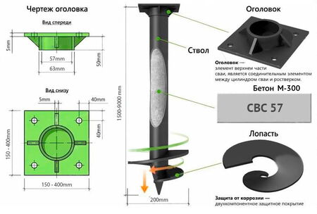 Винтовые сваи 57 мм в Ступино